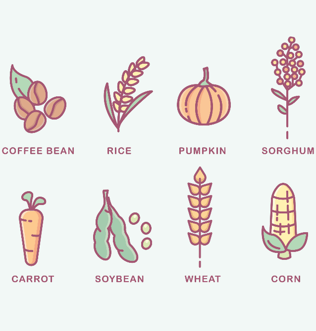 Crops
